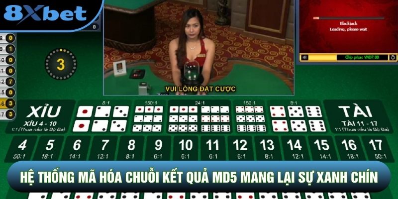 Hệ thống mã hóa chuỗi kết quả MD5 mang lại sự xanh chín
